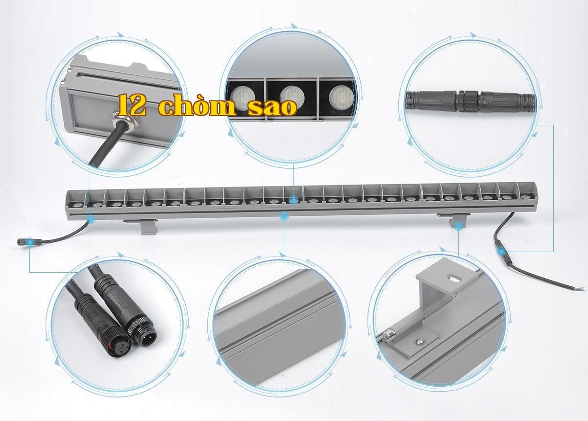 Nhà sản xuất đèn tường màu đầy đủ giải thích tại sao cần chú ý đến hiệu suất sử dụng nguồn sáng